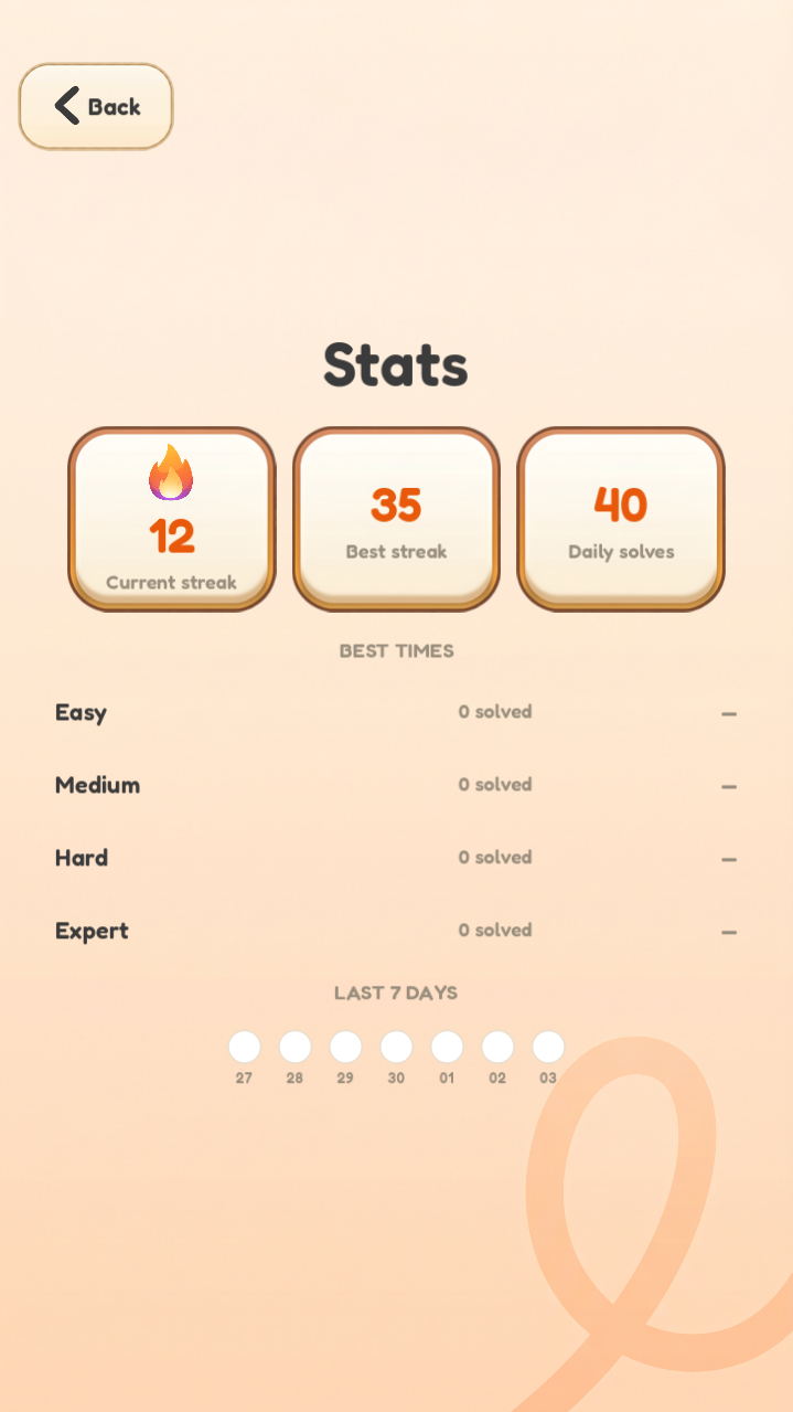 Streak flame and statistics